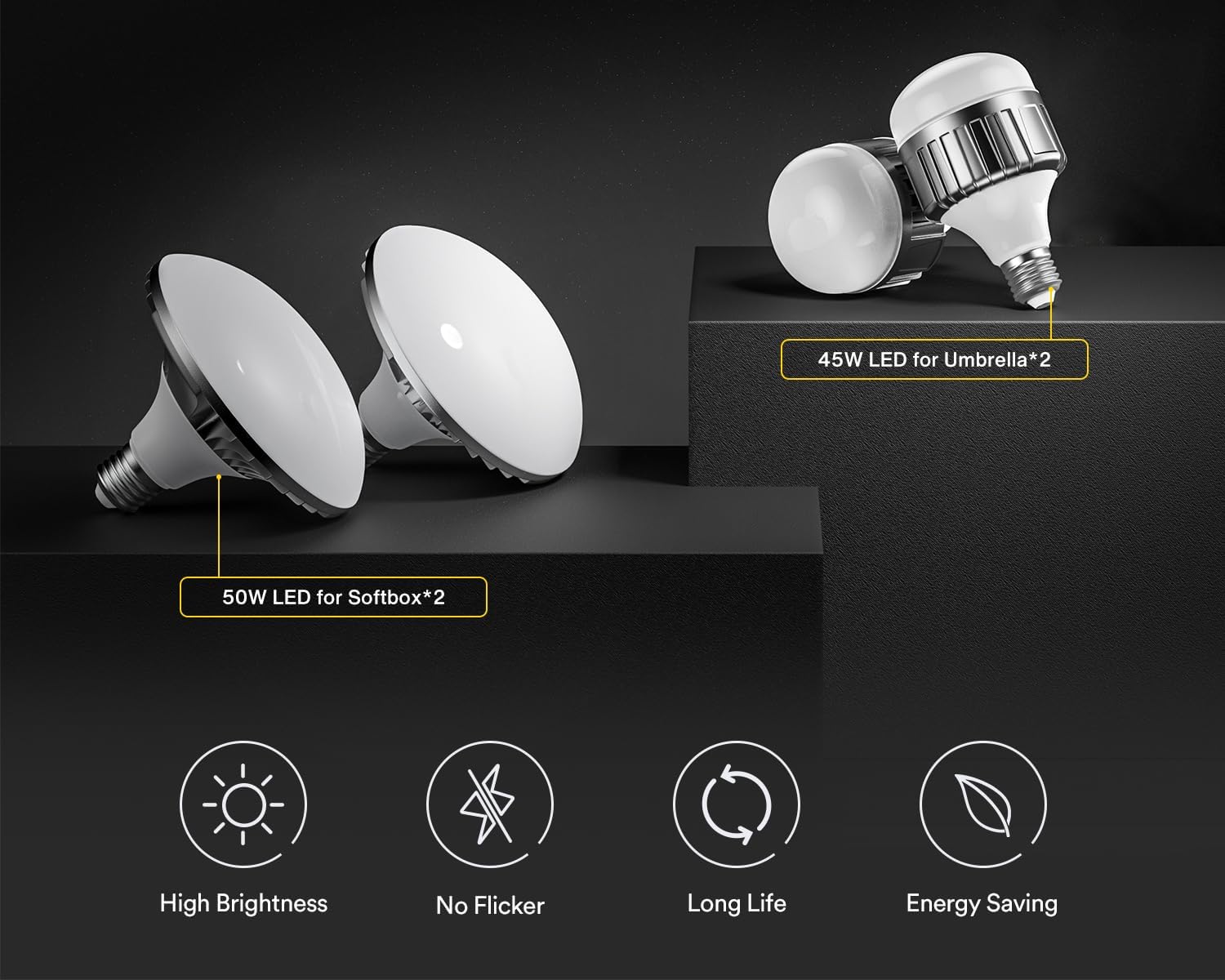 RALENO Photography Lighting Kit, 8.5 x 10 ft Backdrop Stands with Green Screen, Softbox and Umbrella with 5500 K, 97CRI, LED Bulbs, 3 Color Backdrops for Photo Studio Equipment, Portrait Product Shoot - Image 2